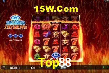 Top88,Top88Bet